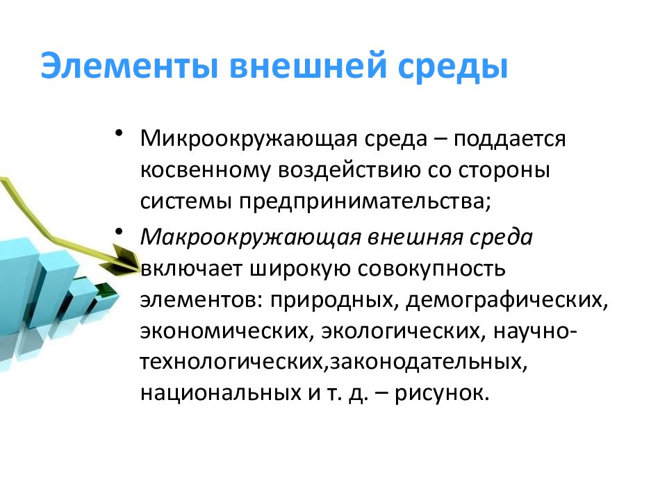 Элементы внешней среды. Элементы макроокружающей внешней среды. Элементы микроокружающей предпринимательской среды. Элементы внешней предпринимательской среды. Микроокружающая внешняя среда.