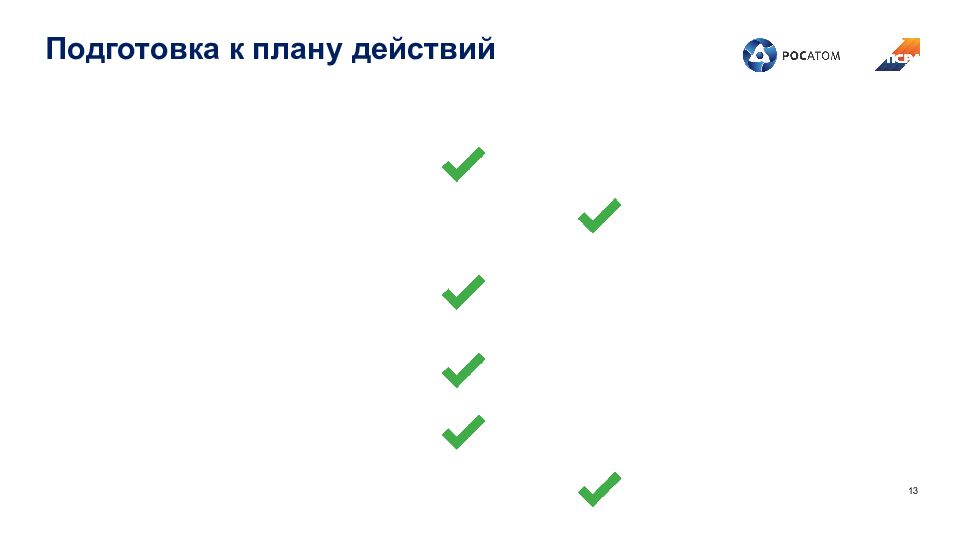 Подготовка к плану действий