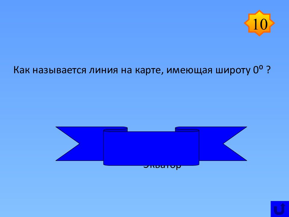 Названия линий на карте. Топик полосой как называется.