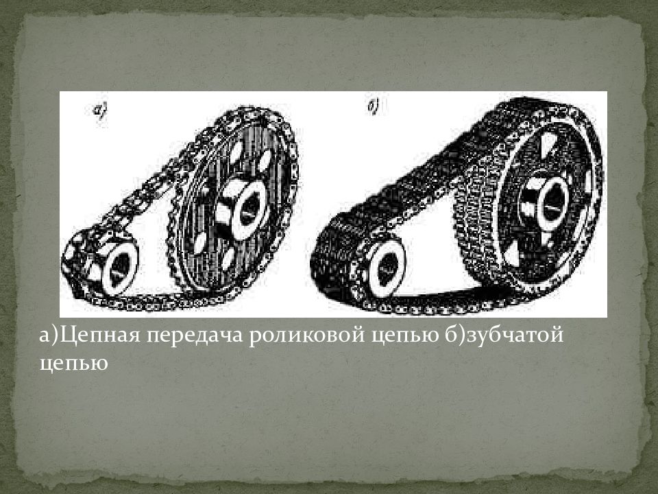 Цепная передача рисунок