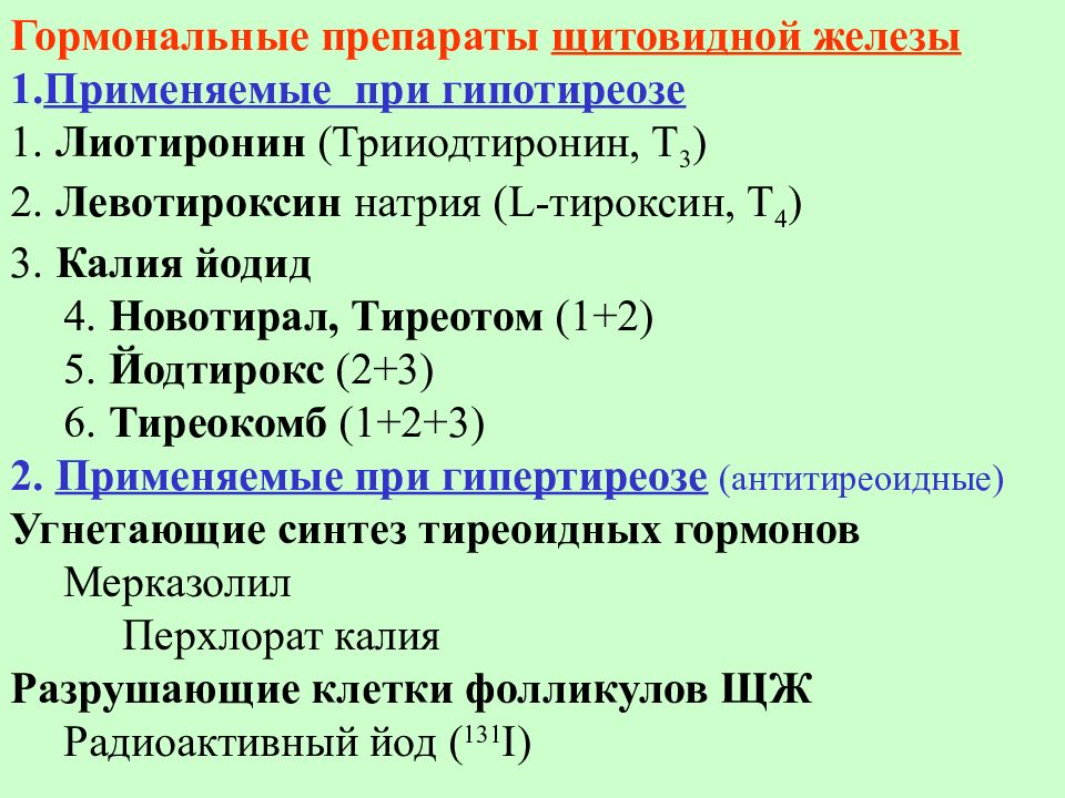 Новый гормональный препарат