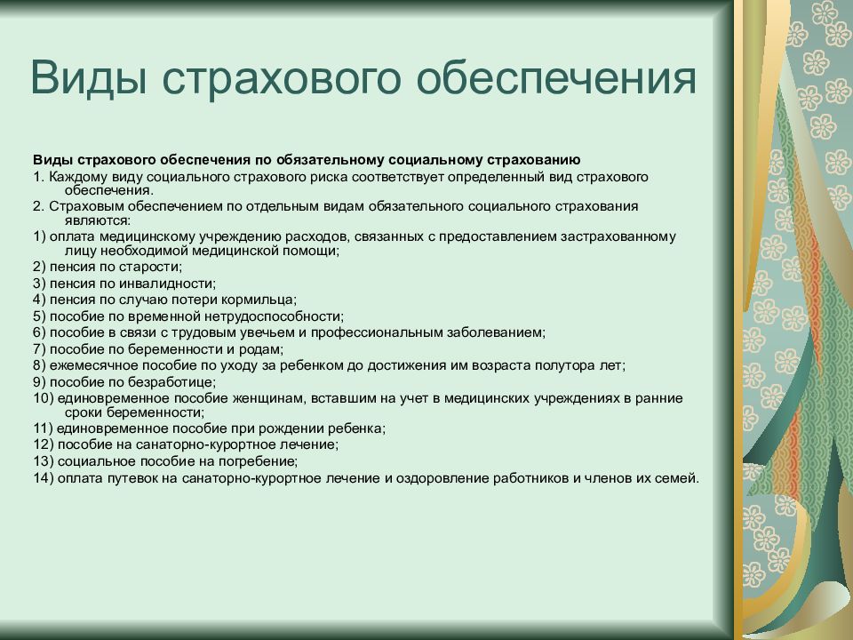 Социальное страхование рф презентация