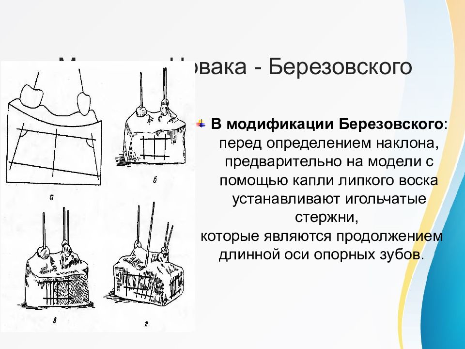 Презентация на тему параллелометрия