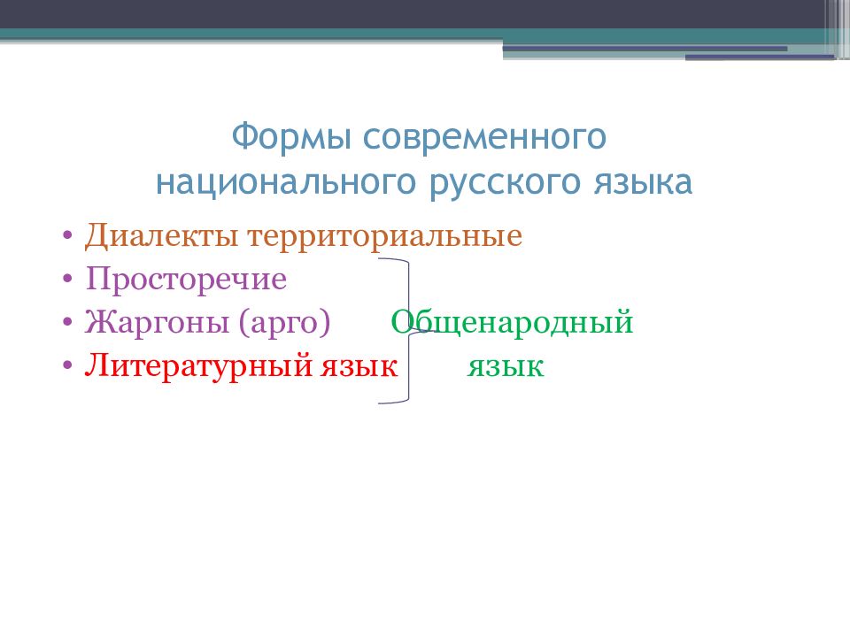 Формы существования национальных языков