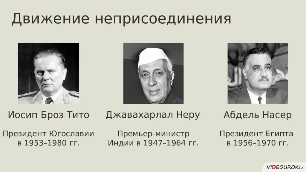 Международные отношения во второй половине 20 века презентация