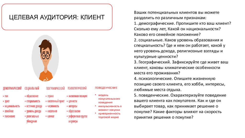 Потенциальный покупатель. Портрет целевой аудитории пример таблица. Исследование целевой аудитории пример. Составление портрета целевой аудитории. Портрет целевой аудитории пример.