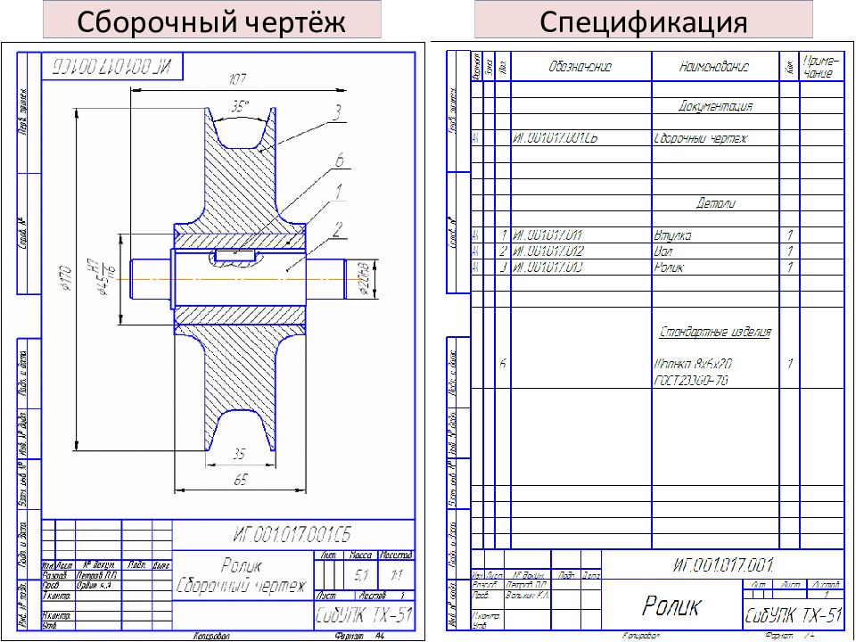 Ескд оформление спецификации сборочного чертежа