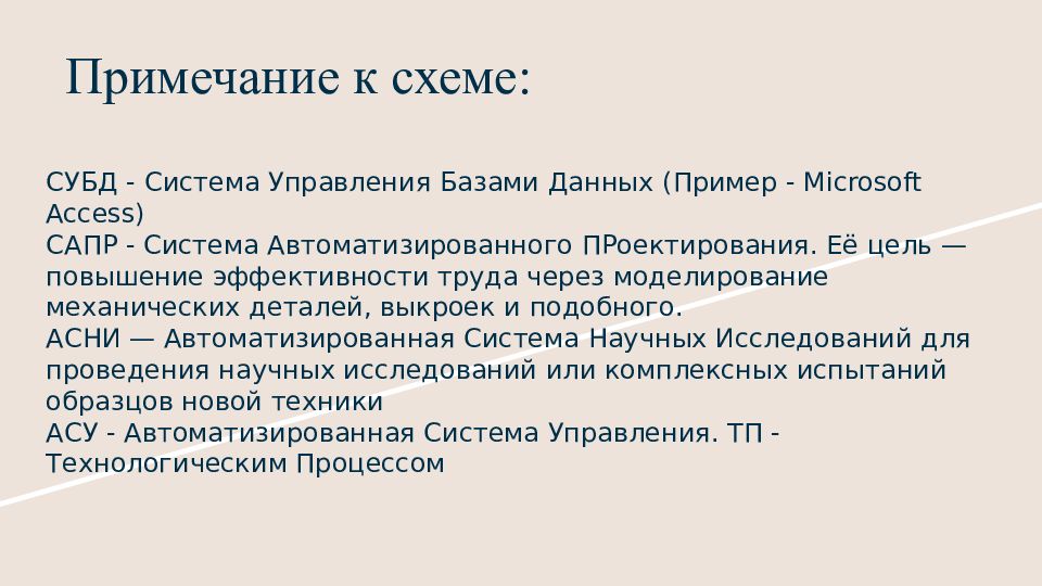 СУБД - Система Управления Базами Данных (Пример - Microsoft Access) САПР - Система Автоматизированного ПРоектирования. Её цель — повышение эффективности труда