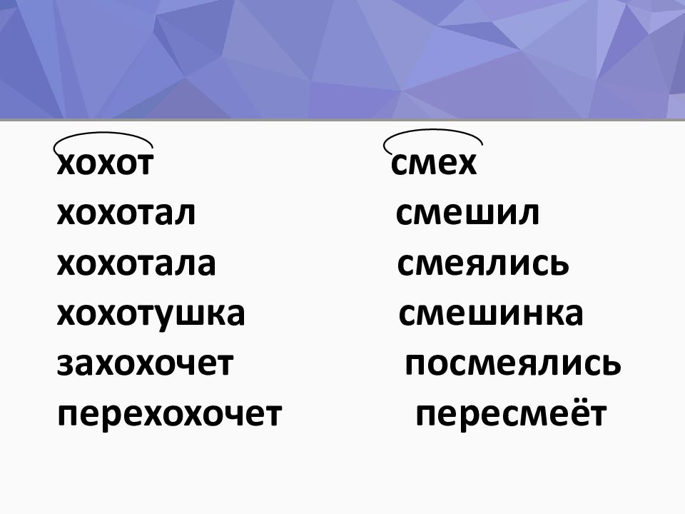 Презентация 1 класс мы играли в хохотушки