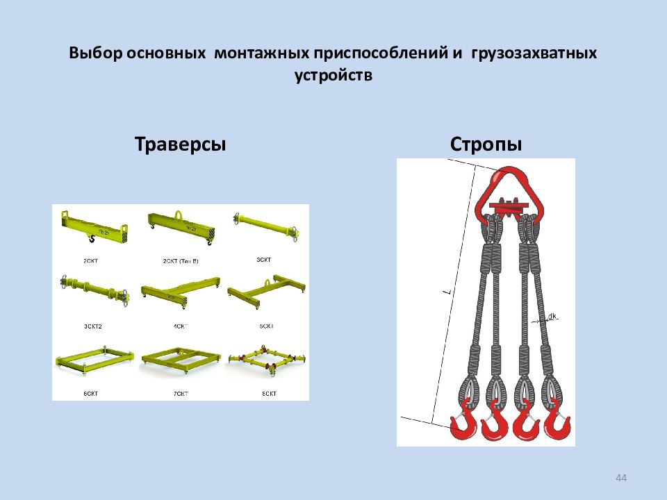 Осмотр грузозахватных приспособлений