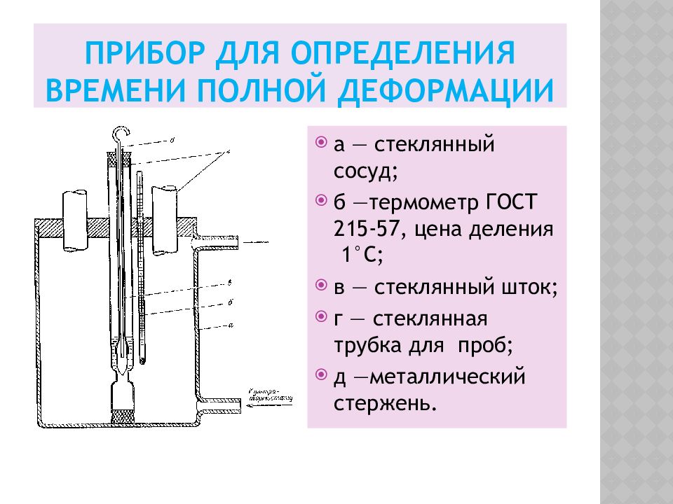 Время полной деформации суппозиториев. Прибор для определения времени полной деформации суппозиториев.
