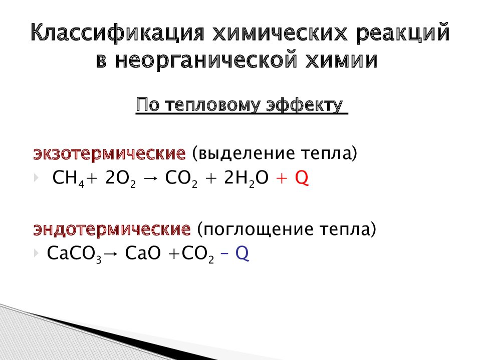 Химические реакции вопросы. Реакции присоединения в неорганической химии. Классификация реакций в органической химии и неорганической химии. Классификация химических реакций в неорганической и органической. Классификация по тепловому эффекту.