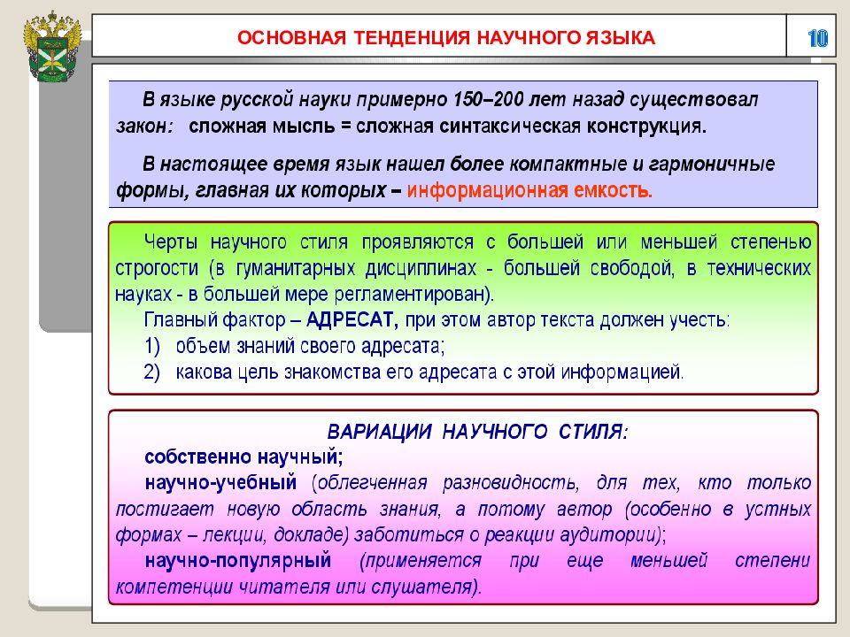 Язык научной работы. Требования к языку научного исследования. Язык научного текста. Требования к языку научного описания военно научного исследования. Язык и стиль научно-исследовательской работы.