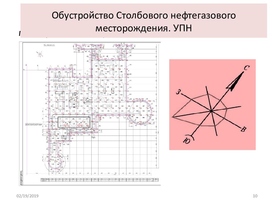 Геодезическая подготовка проекта способы подготовки