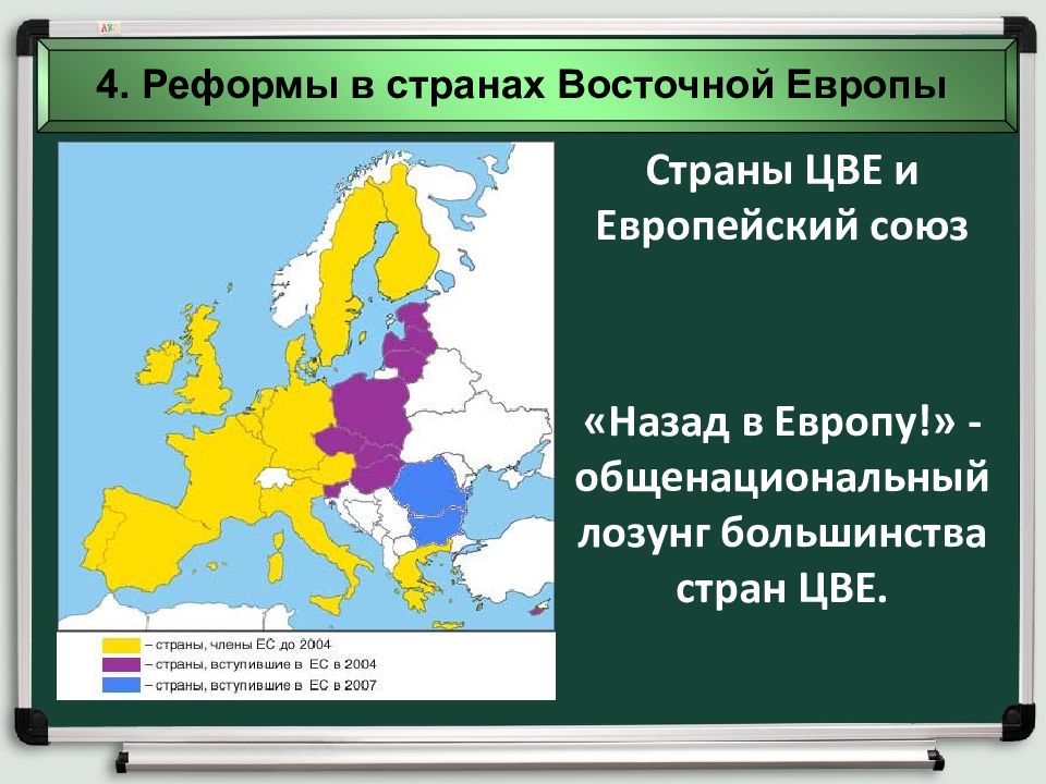 Преобразования и революции в странах центральной и восточной европы 11 класс презентация