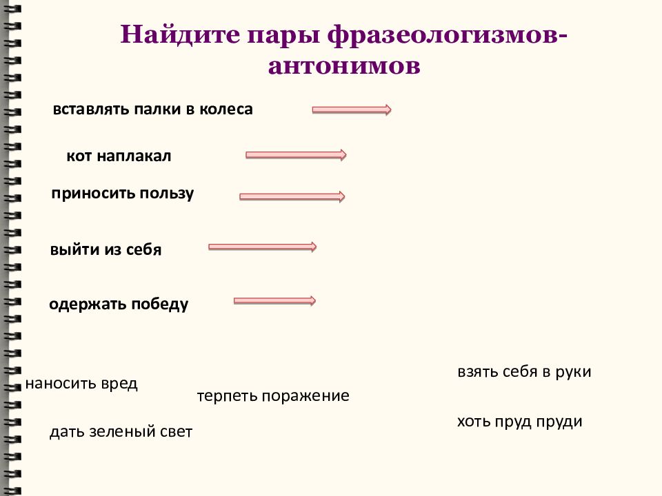 Антоним к фразеологизму. Антонимические пары фразеологизмов. Поражение фразеологизмы. Выйти из себя противоположный фразеологизм. Найди пары фразеологизмов-антонимов.