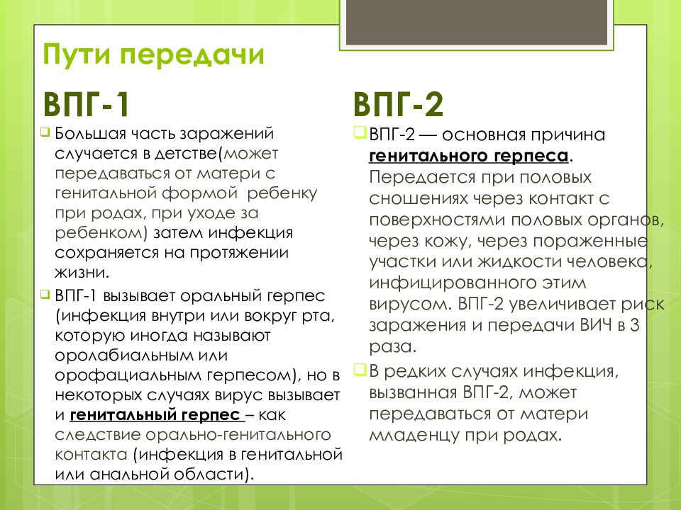 Герпес 2 типа лечение у женщин. Передается ли вирус герпеса 1 типа. Герпес 2 типа пути передачи.