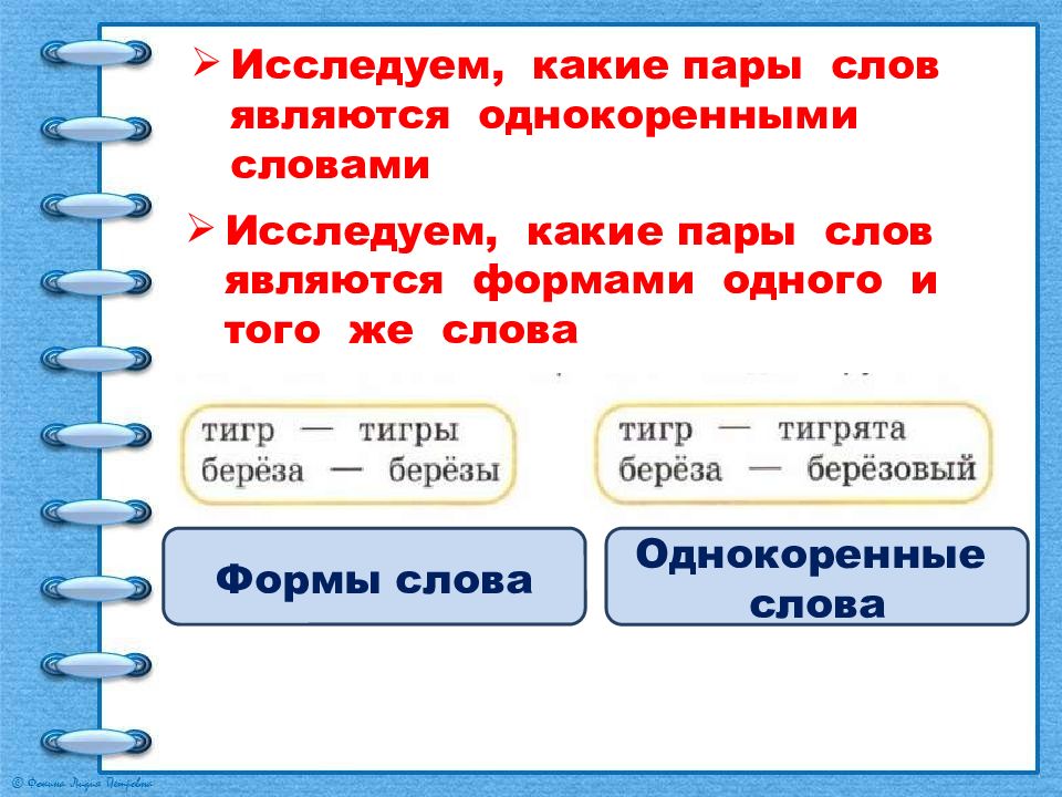 В словах каких пар. Пары однокоренных слов. Пары слов проверочное и проверяемое. Однокоренными называются слова. Какие слова являются однокоренными.