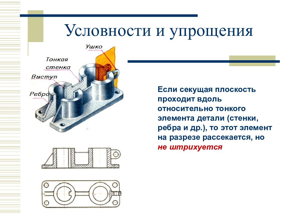 При выполнении разрезов на сборочных чертежах условно показывают неразрезанными следующие детали