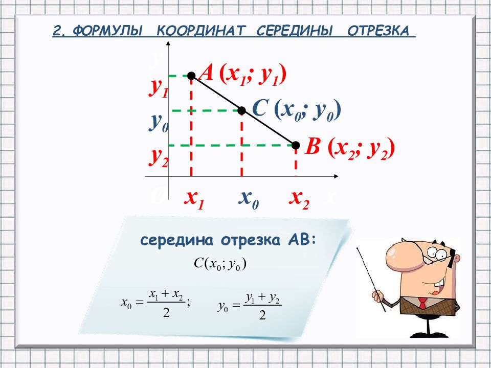 9 класс геометрия мерзляк декартовы координаты контрольная