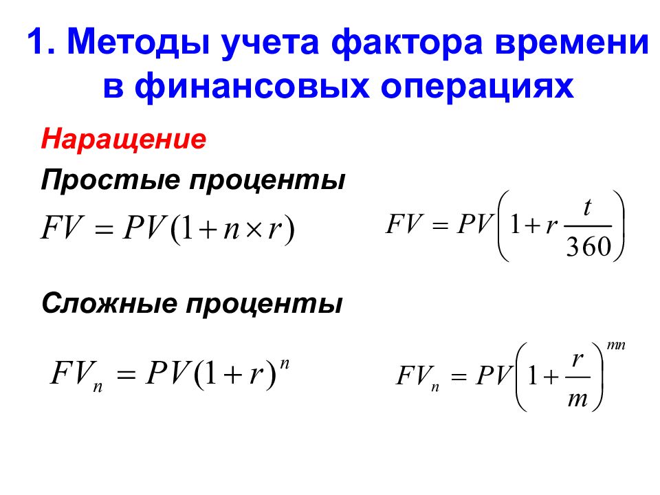 Вибрация беседа карниз тяжелый наращение