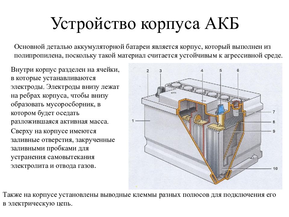 Схема аккумуляторной батареи