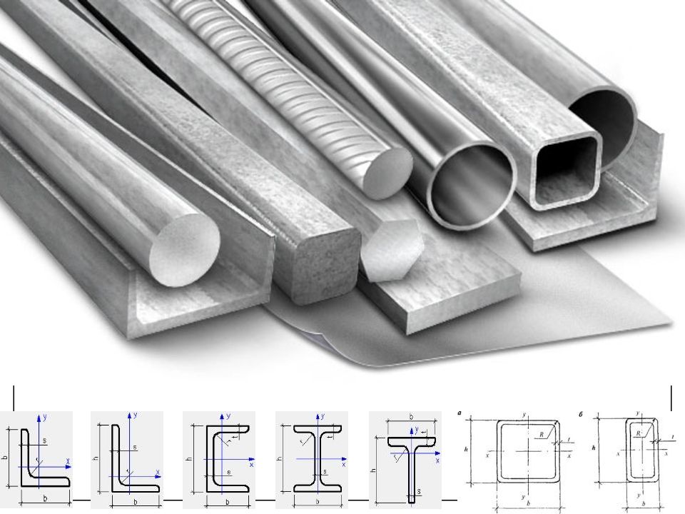 Металлические материалы