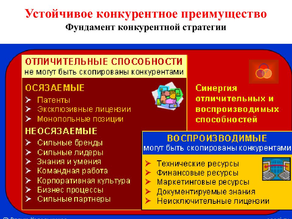 Преимущества стабильной работы. Устойчивое конкурентное преимущество. Устойчивые конкурентные преимущества компании. Критерии устойчивого конкурентного преимущества. Устойчивое конкурентное преимущество пример.