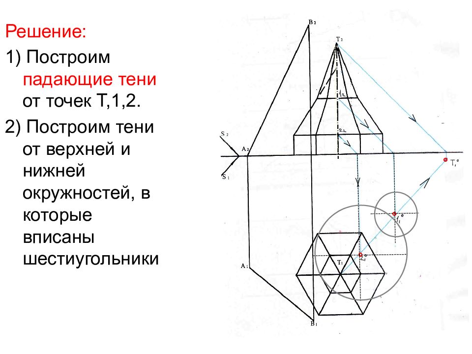 Построение падающей тени. Шестигранник построение тени. Задачи на построения шестиугольника. Построение тени от часовни.