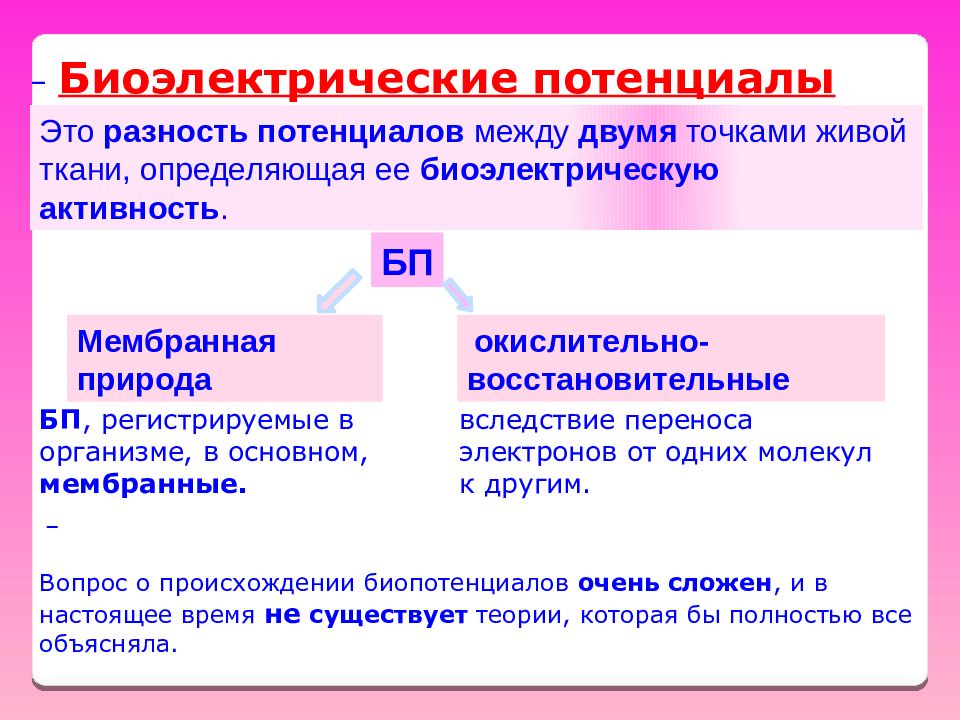 Основные виды биоэлектрической активности. Биоэлектрические потенциалы. Биоэлектрическая активность живой ткани. Разность потенциалов между двумя точками живой ткани определяющая ее. Теория возникновения биопотенциалов.