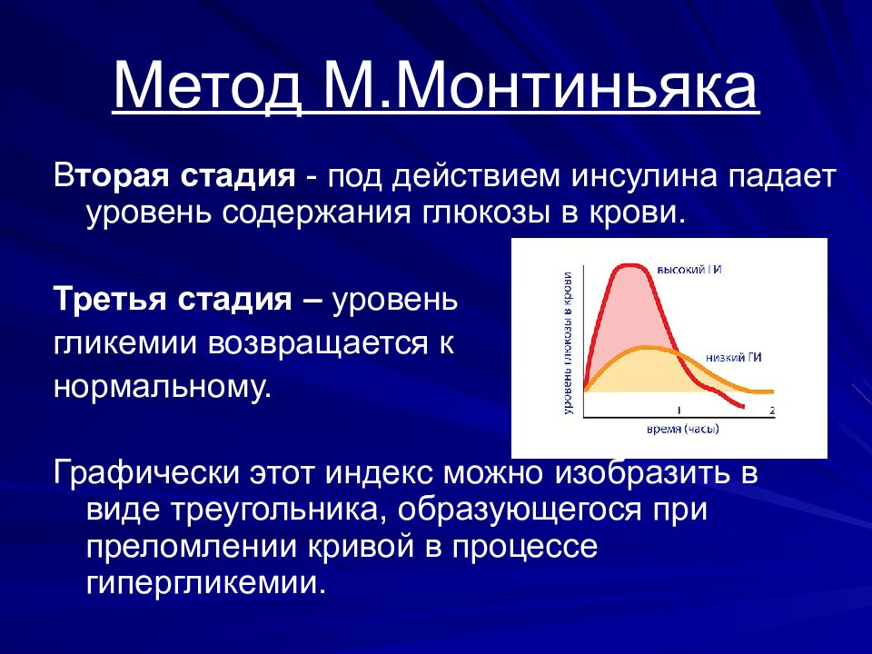 Следующая стадия. Под действием инсулина. Уровень Глюкозы в крови понижается под действием:. Падение инсулина. Уровень Глюкозы под действием инсулина.