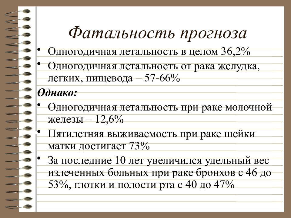 Целых 36. Одногодичная летальность в онкологии. Одногодичная летальность в онкологии расчет. Фатальность. Одногодичная летальность как рассчитывается.