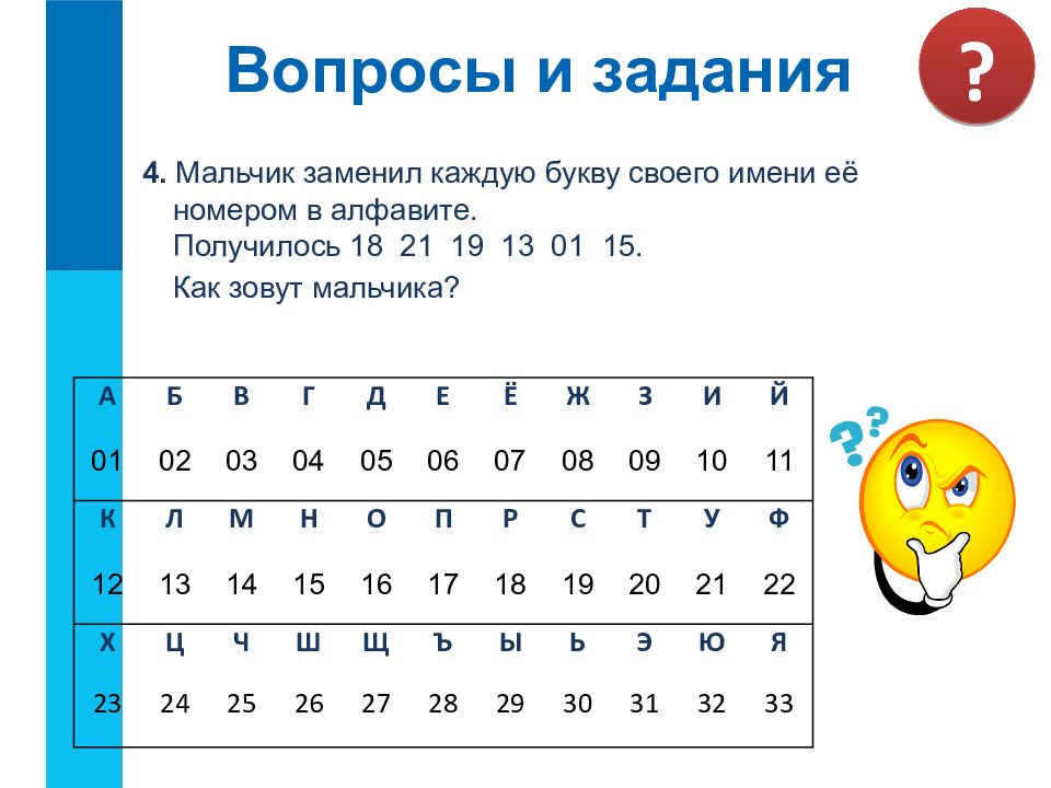 Тест кодирование информации 5 класс