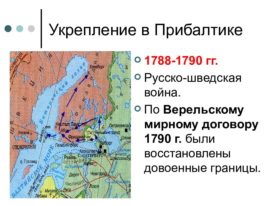 Карта русско шведская война при екатерине 2