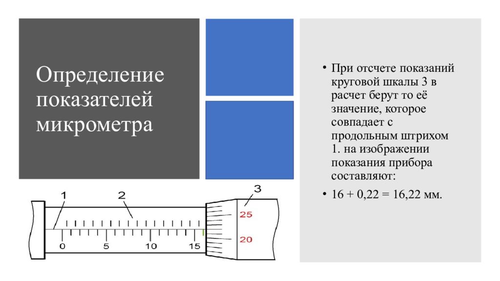 Расчет прибора. Микрометр шкала измерений. Показания микрометра. Шкала деления микрометра. Показания микрометра в картинках.