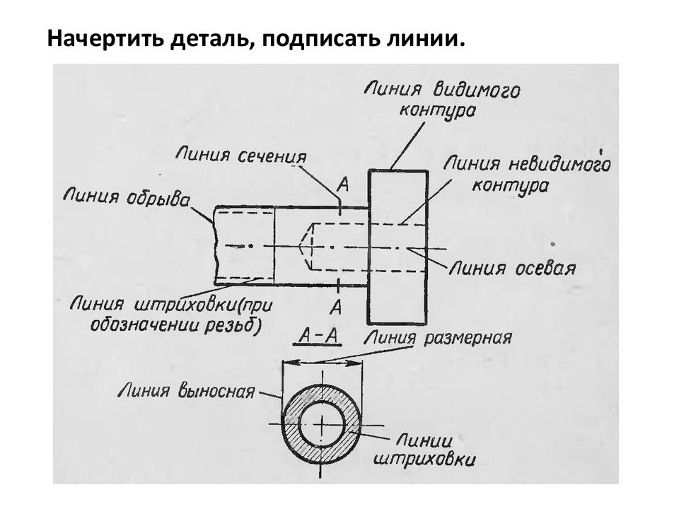 На чертеже показано изображение. Линии невидимого контура на чертеже. Невидимые линии на чертеже. Штриховая пунктирная линия на чертеже. Невидимое лине на Тертиж.