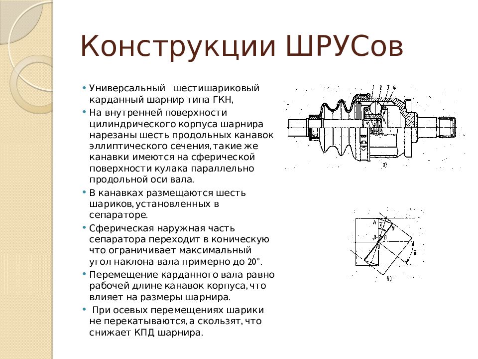 Назначение передач