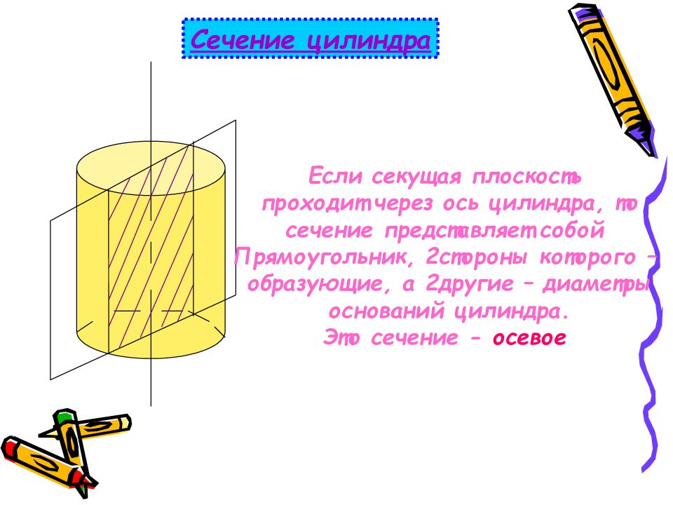 Осевое сечение цилиндра 6. Если секущая плоскость проходит через ось цилиндра. Осевой цилиндр представляет собой. Если секущая плоскость проходит через ось цилиндра то сечение п. Расстояние между осью цилиндра и секущей плоскостью.