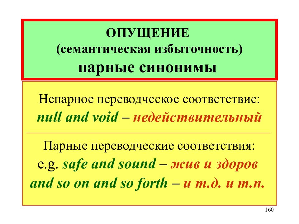 Парное перевод. Переводческий прием опущение. Опущение переводческая трансформация. Опущение при переводе примеры. Добавление и опущение при переводе.