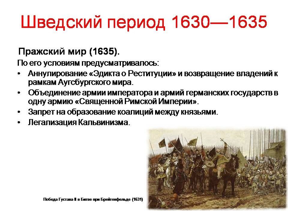 30-летняя война — презентация