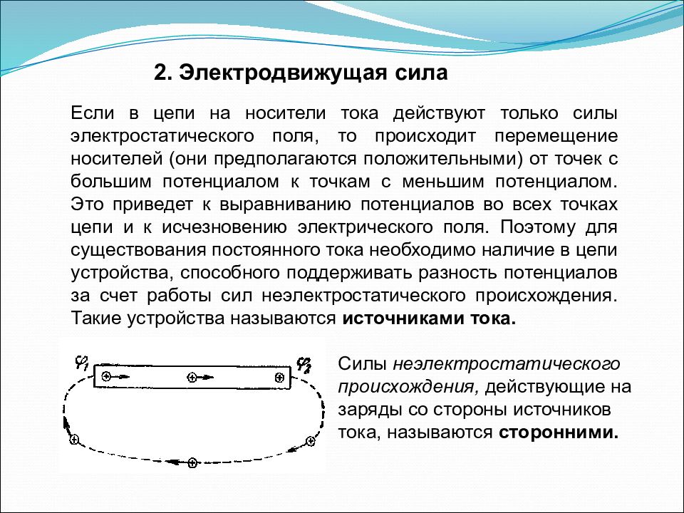 Законы постоянного тока 10 класс презентация