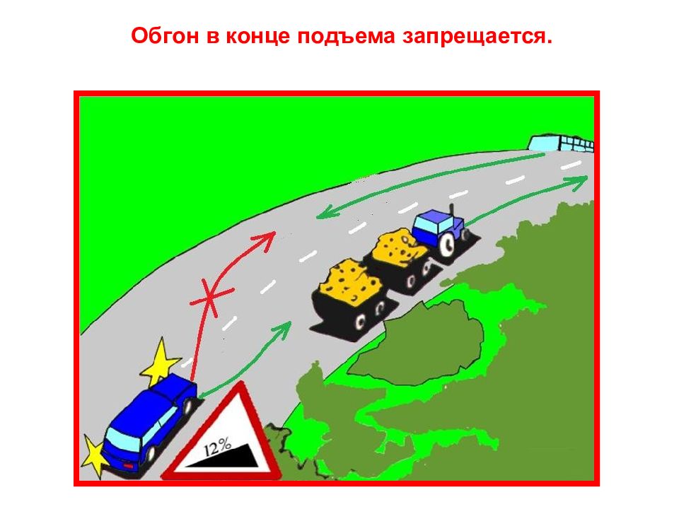 В конце подъема. Опережение в конце подъема. Обгон в конце подъема. Обгон или опережение. Обгон рисунок.