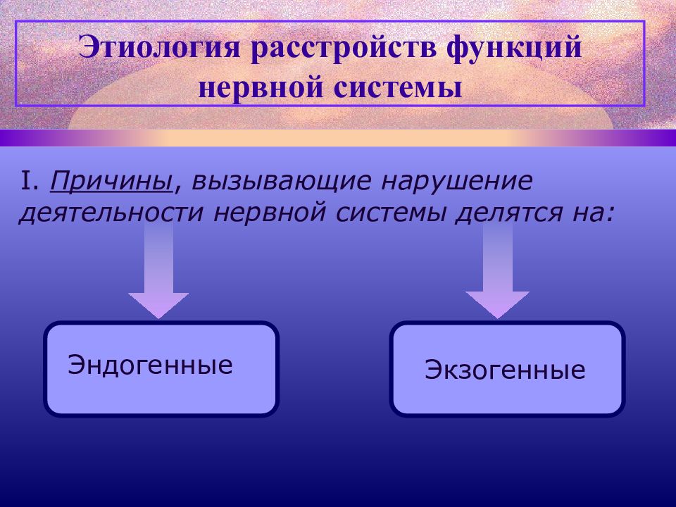 Система генеза. Патогенез расстройств функций нервной системы. Этиология нарушений функций нервной системы. Этиология нарушений картинки для презентации.