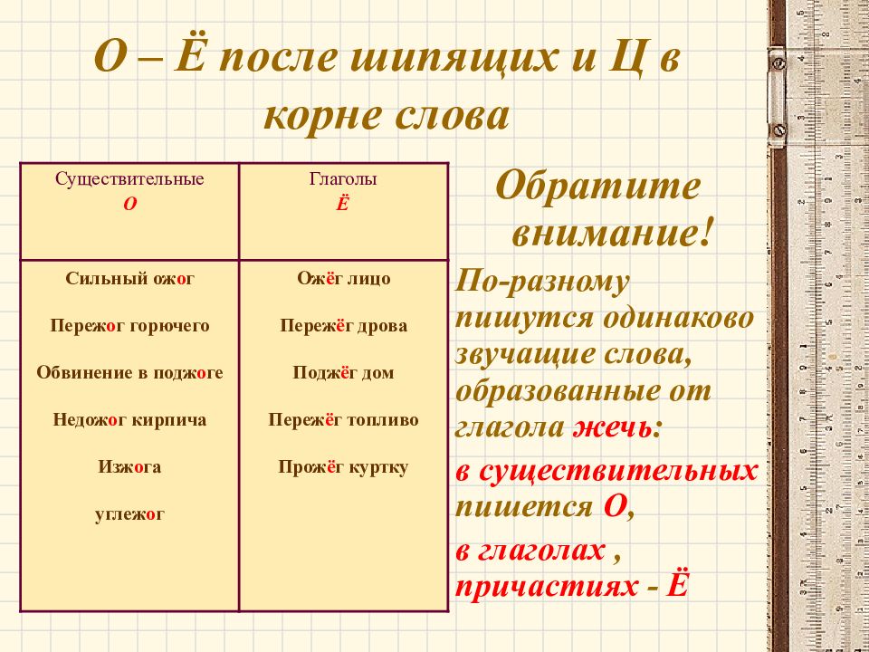 О е после шипящих в корне презентация