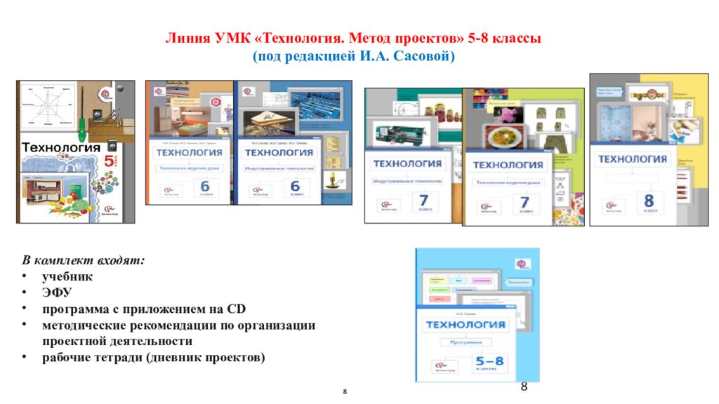 Проект по технологии 8 класс сасова