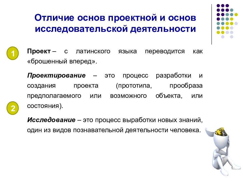 Что входит в презентацию индивидуального проекта