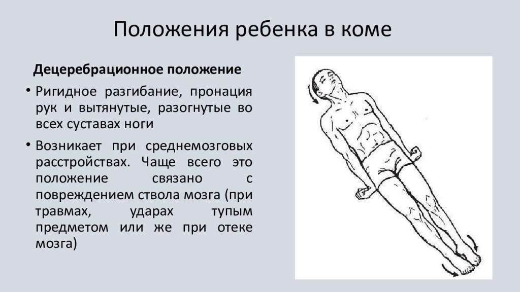 Детская неотложная помощь челябинск