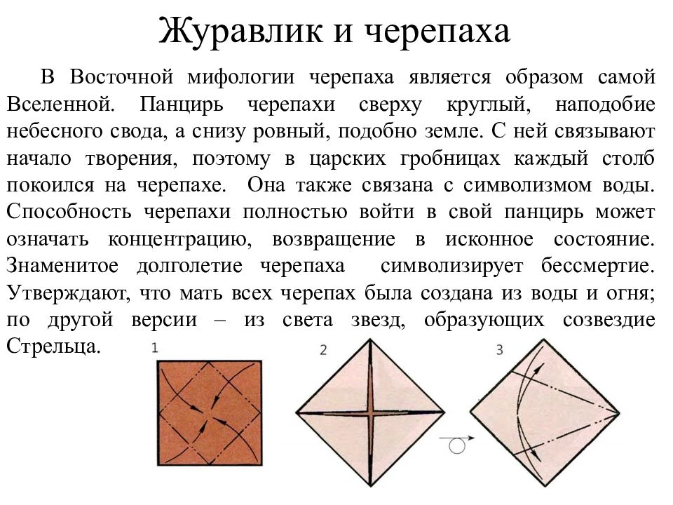 Оригами искусство складывания бумаги презентация