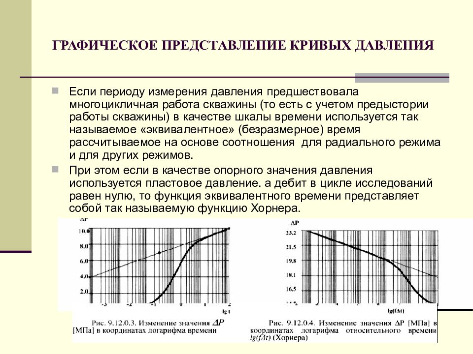 Исследование равно. Графическое представление работы. Кривые давления. Мощность Графическое представление. Кривая измерения давления.