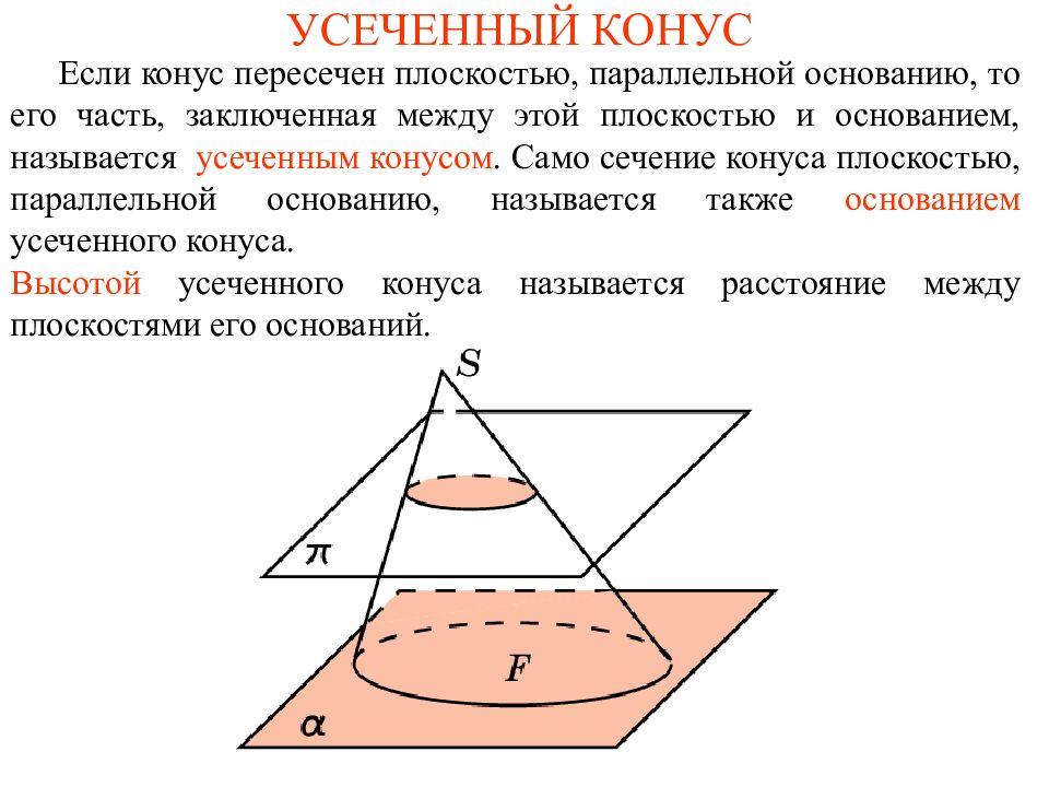 Сечение параллельных плоскостей. Сечение усеченного конуса плоскостью. Усечённый конус сечение. Основание сечение учёного конуса. Усеченный конус основание.